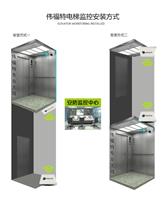 电梯监控怎样用伟福特无线微波网桥来装置？？？？