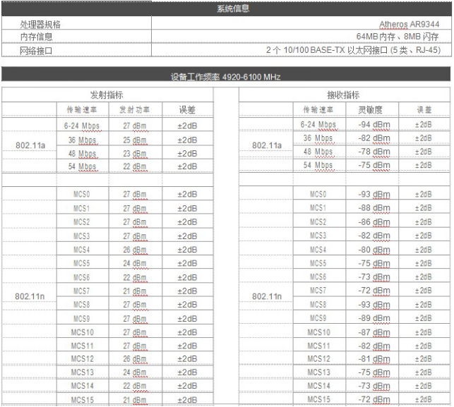 PP电子5金狮·(中国区)游戏官方网站