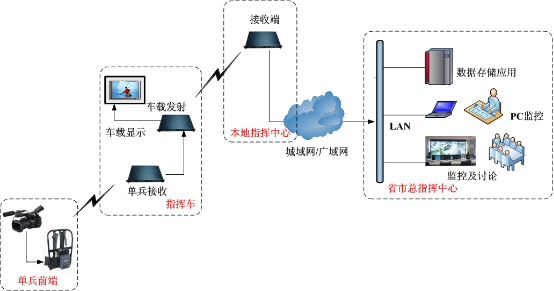 PP电子5金狮·(中国区)游戏官方网站