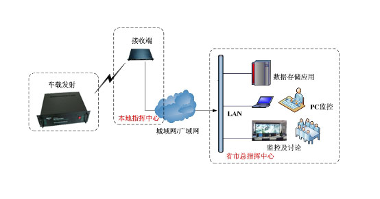 PP电子5金狮·(中国区)游戏官方网站