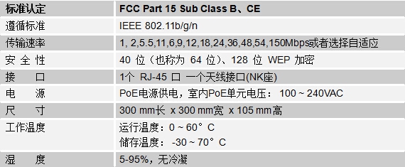 PP电子5金狮·(中国区)游戏官方网站