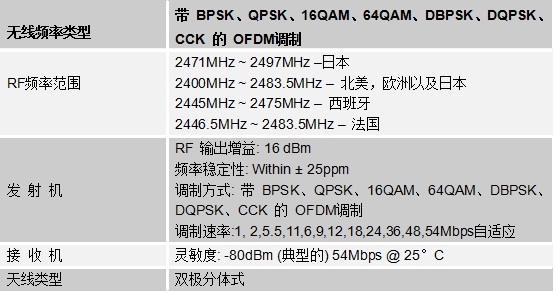 PP电子5金狮·(中国区)游戏官方网站