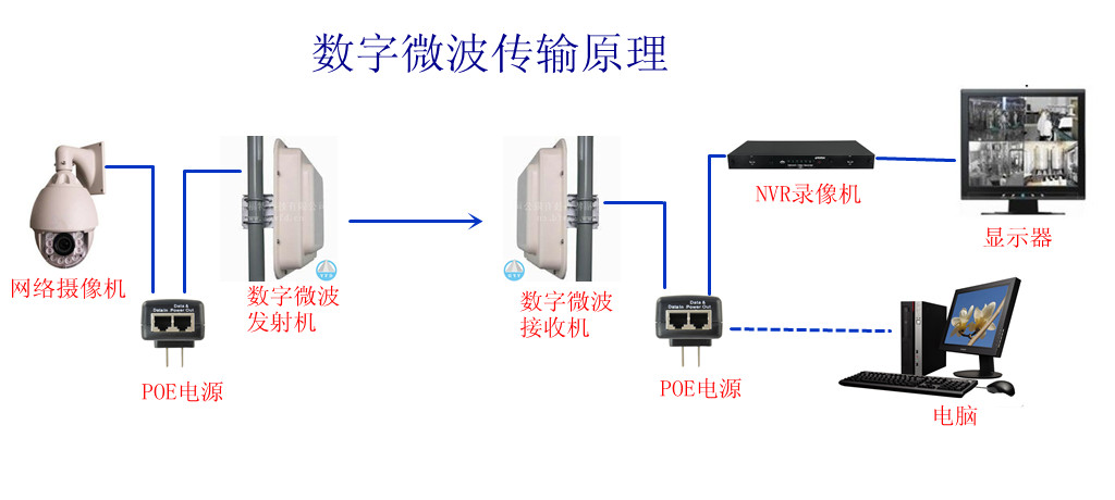 PP电子5金狮·(中国区)游戏官方网站