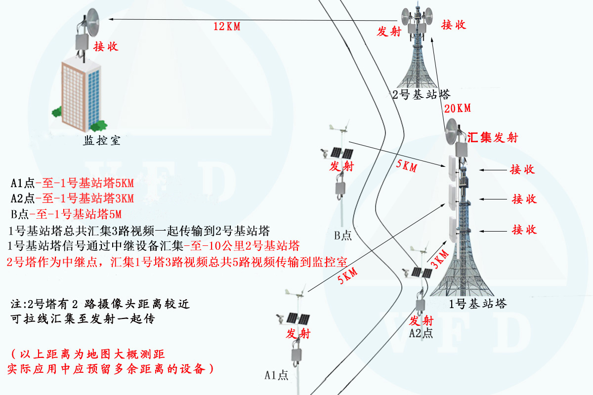 PP电子5金狮·(中国区)游戏官方网站