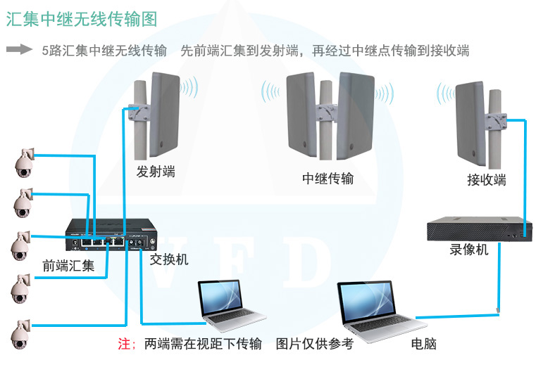 PP电子5金狮·(中国区)游戏官方网站