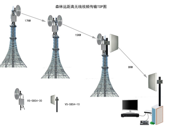 PP电子5金狮·(中国区)游戏官方网站