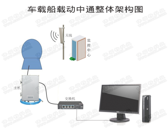 PP电子5金狮·(中国区)游戏官方网站