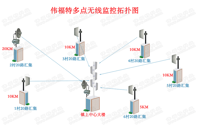 PP电子5金狮·(中国区)游戏官方网站