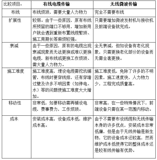 PP电子5金狮·(中国区)游戏官方网站