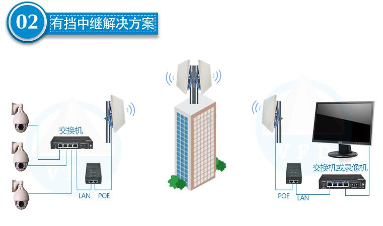 PP电子5金狮·(中国区)游戏官方网站