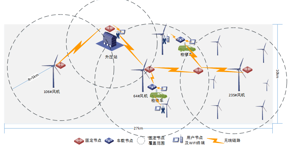 PP电子5金狮·(中国区)游戏官方网站