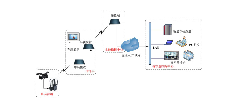PP电子5金狮·(中国区)游戏官方网站
