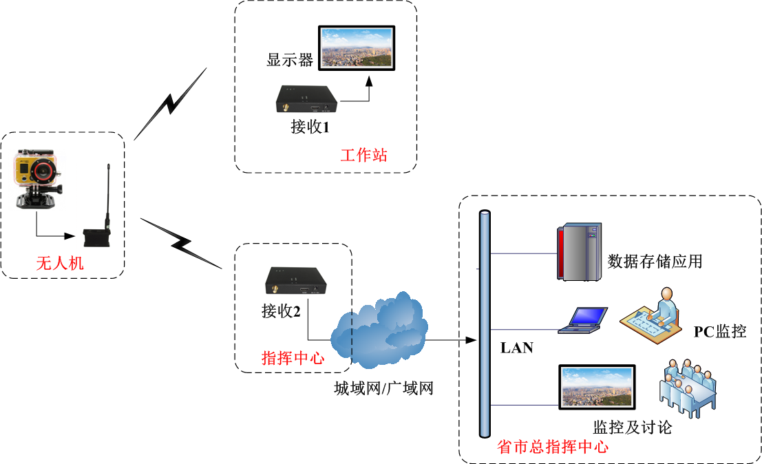 PP电子5金狮·(中国区)游戏官方网站