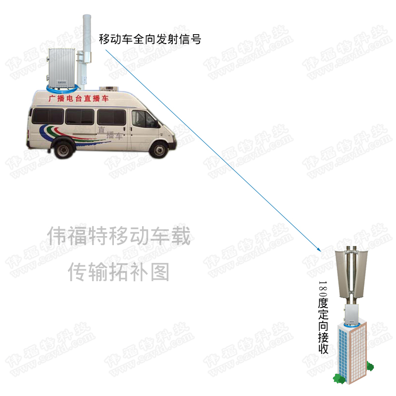 PP电子5金狮·(中国区)游戏官方网站