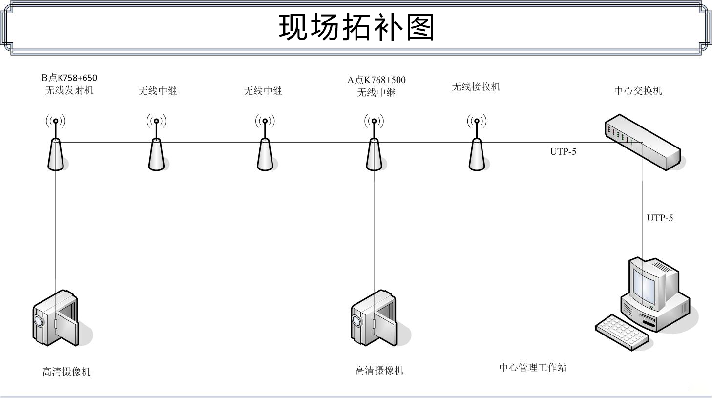 PP电子5金狮·(中国区)游戏官方网站