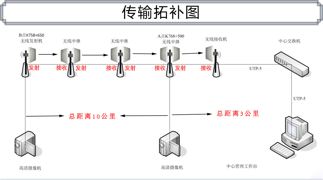 PP电子5金狮·(中国区)游戏官方网站