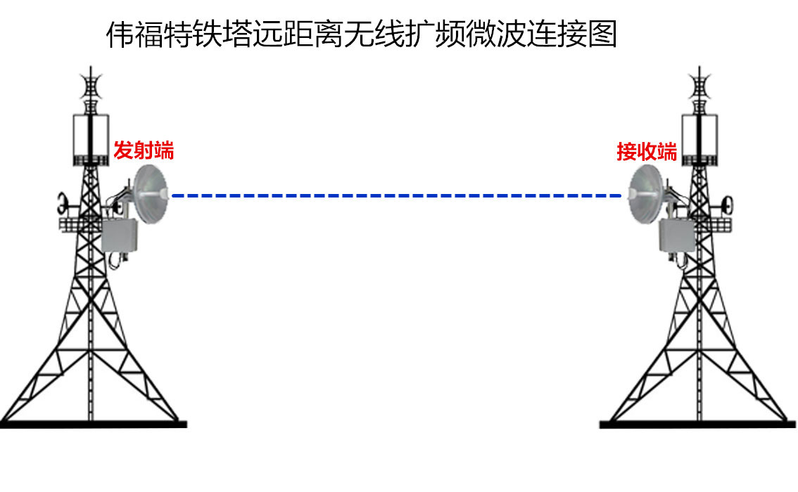 PP电子5金狮·(中国区)游戏官方网站