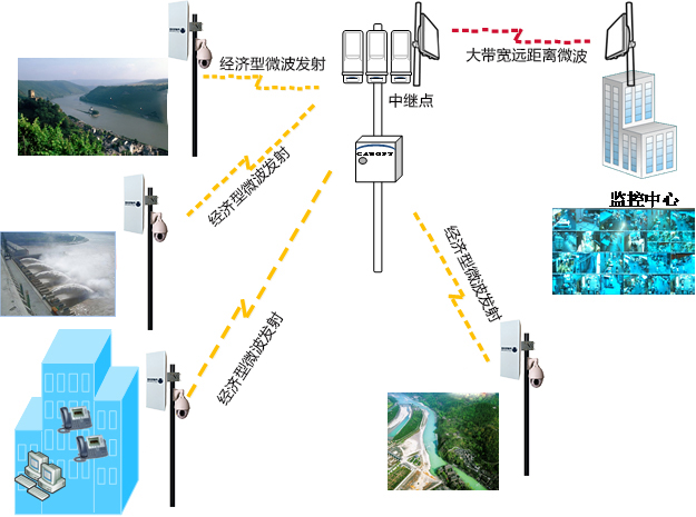 PP电子5金狮·(中国区)游戏官方网站