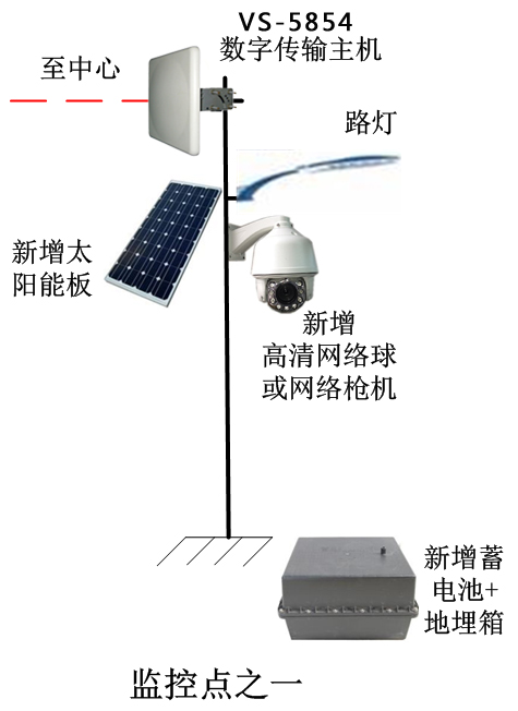 PP电子5金狮·(中国区)游戏官方网站