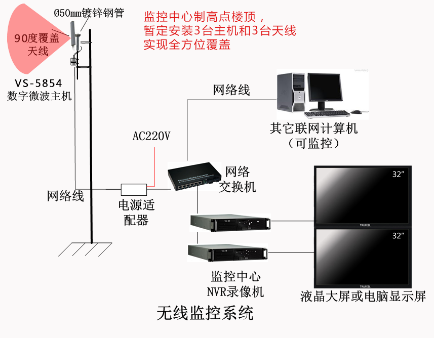 PP电子5金狮·(中国区)游戏官方网站
