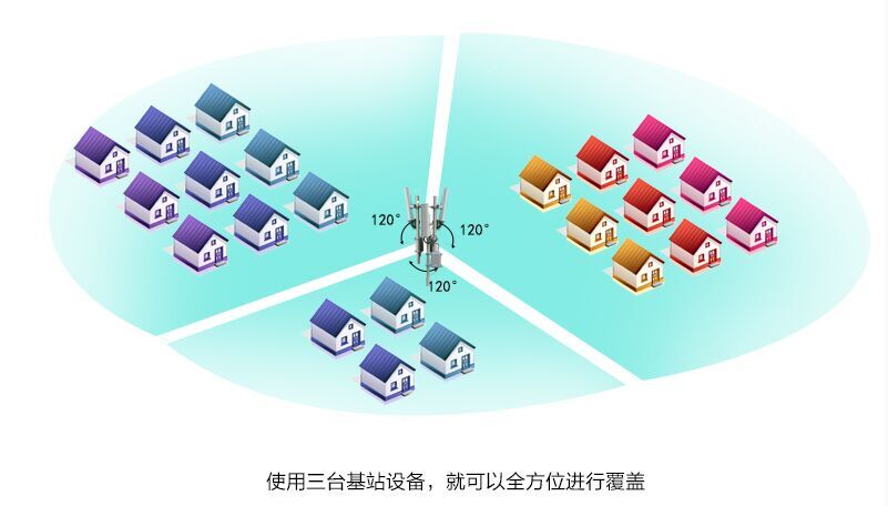 PP电子5金狮·(中国区)游戏官方网站
