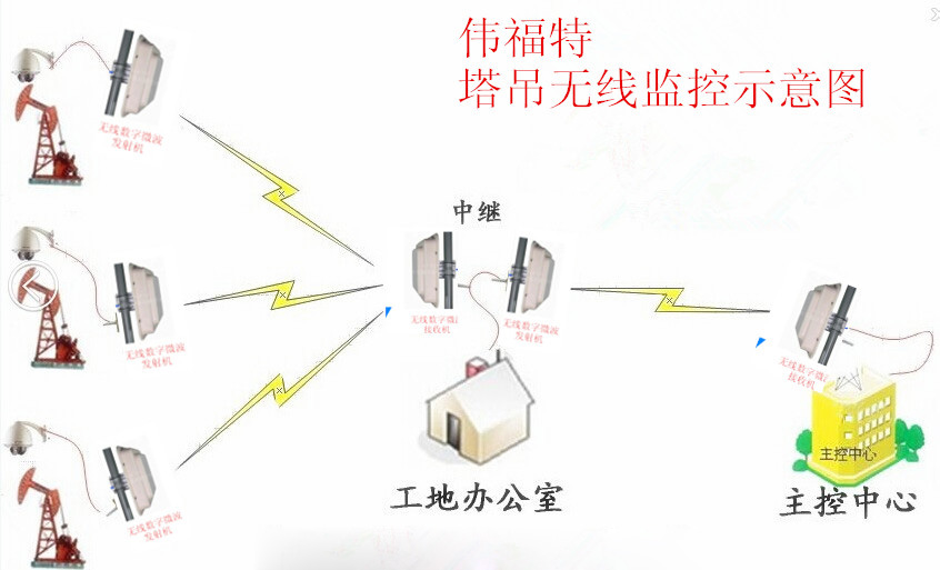 PP电子5金狮·(中国区)游戏官方网站