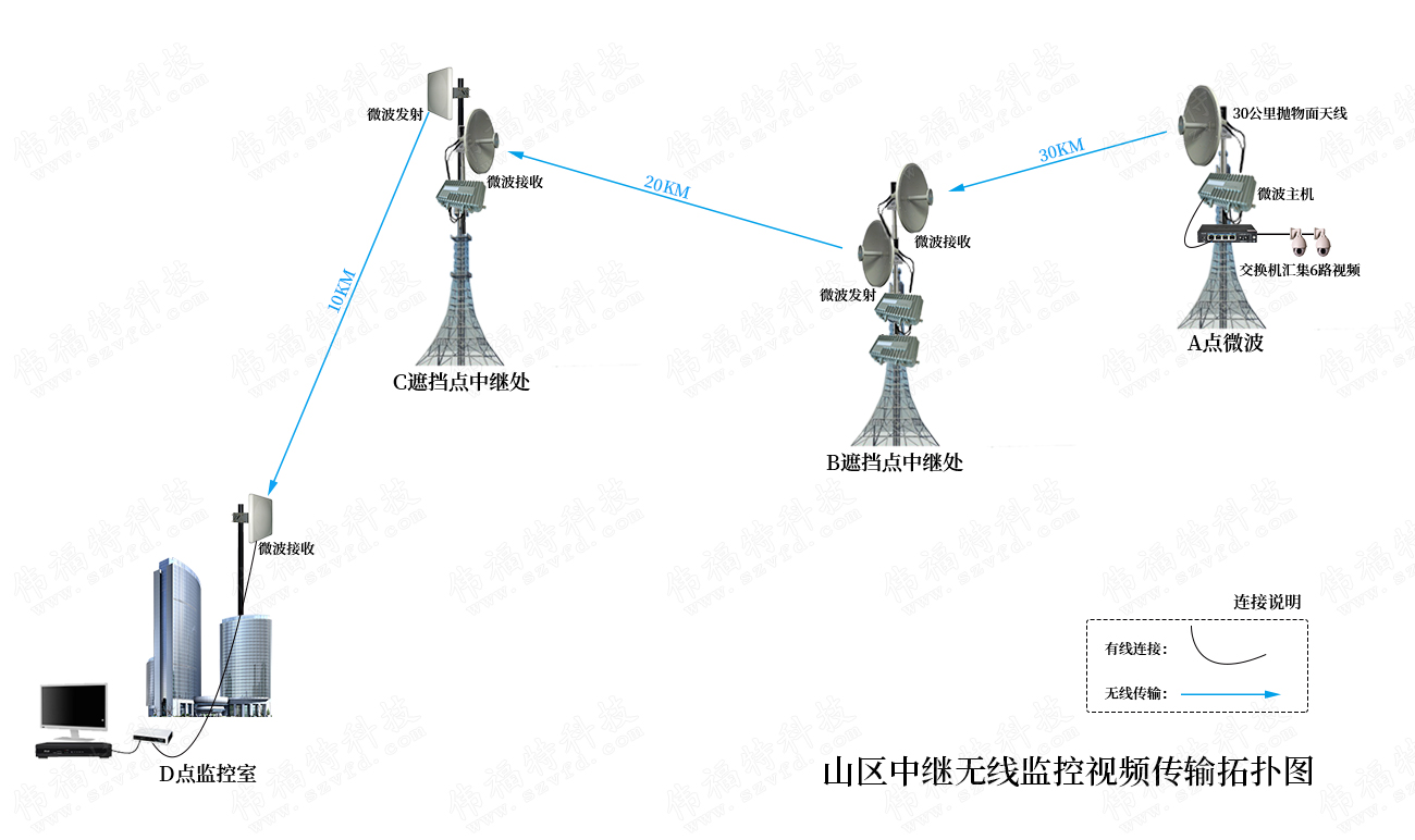 PP电子5金狮·(中国区)游戏官方网站
