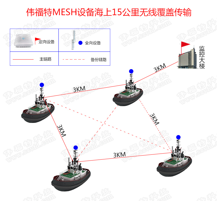 PP电子5金狮·(中国区)游戏官方网站