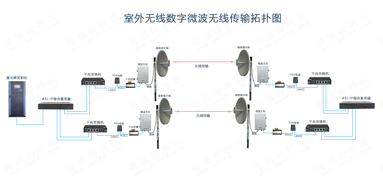 PP电子5金狮·(中国区)游戏官方网站