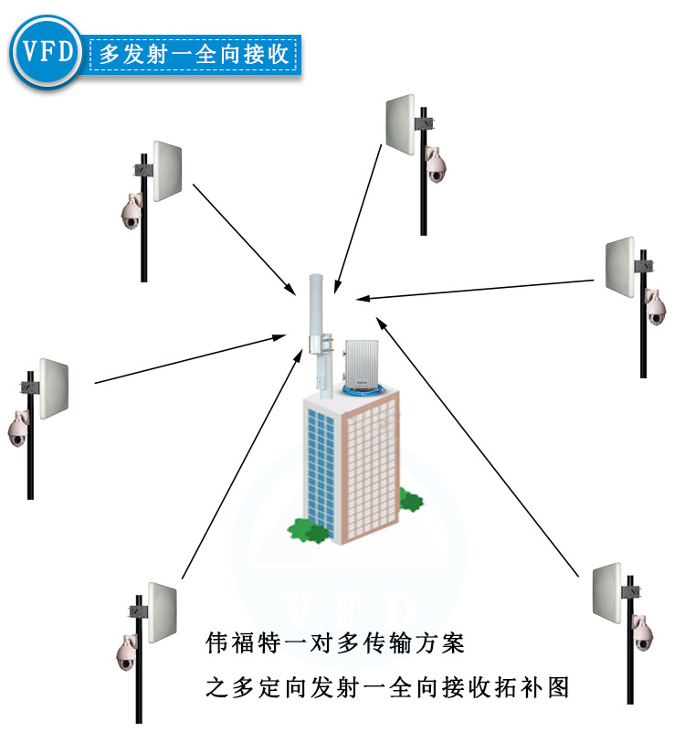 PP电子5金狮·(中国区)游戏官方网站