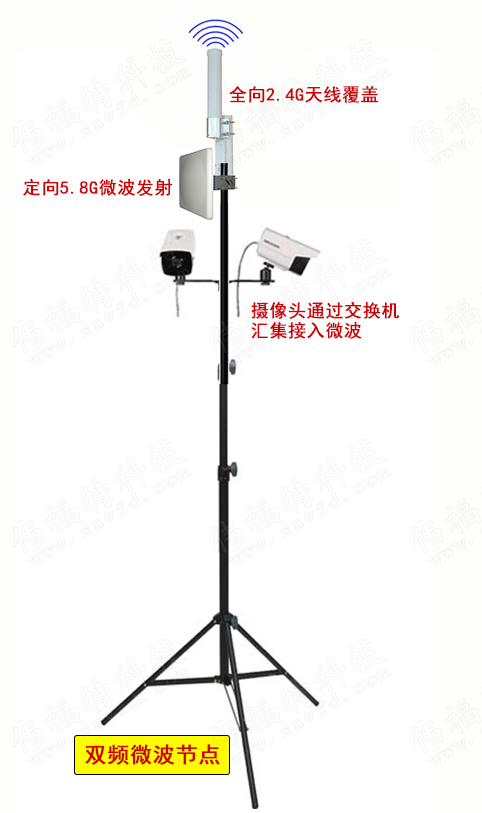 PP电子5金狮·(中国区)游戏官方网站
