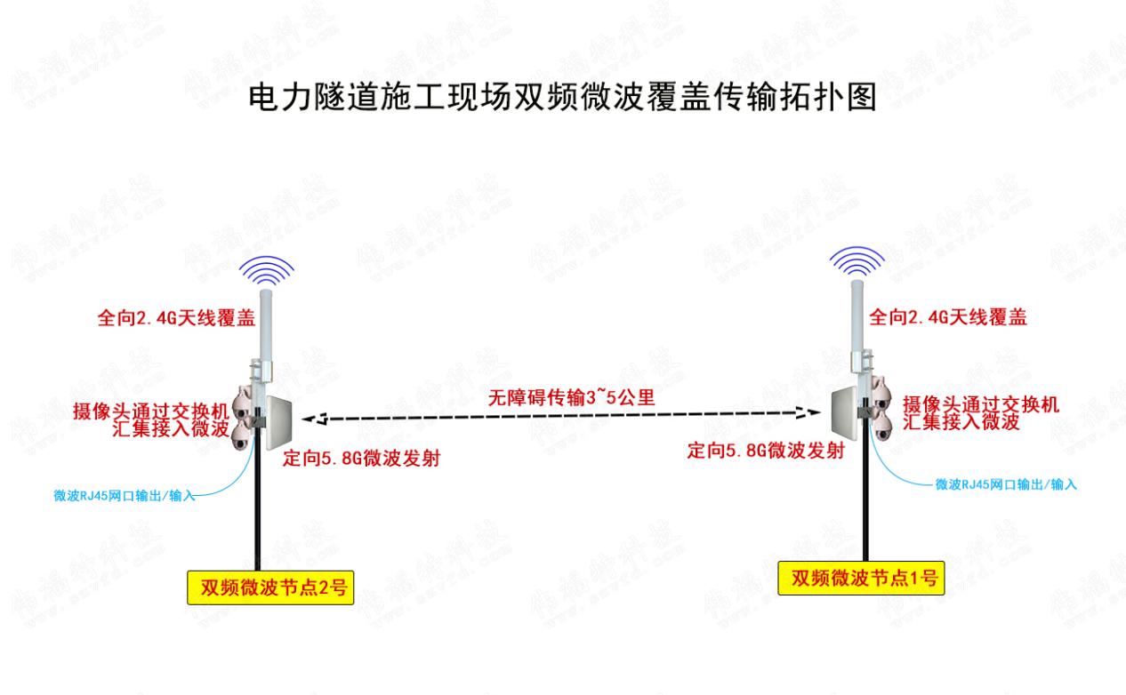 PP电子5金狮·(中国区)游戏官方网站