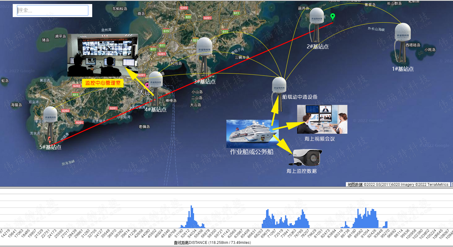 PP电子5金狮·(中国区)游戏官方网站