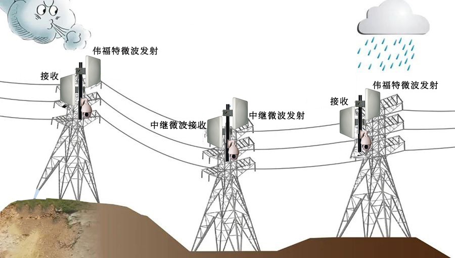 PP电子5金狮·(中国区)游戏官方网站