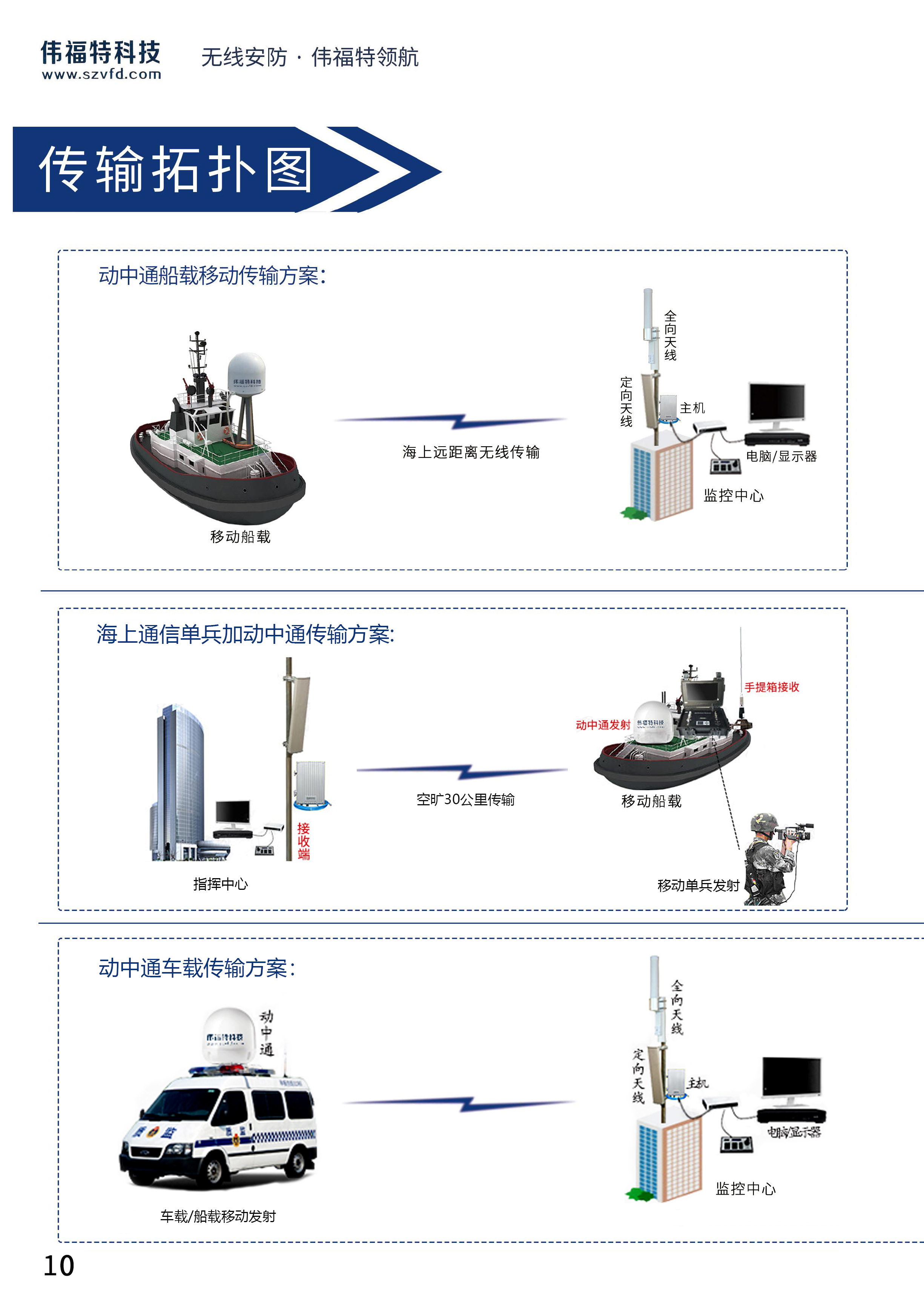 PP电子5金狮·(中国区)游戏官方网站