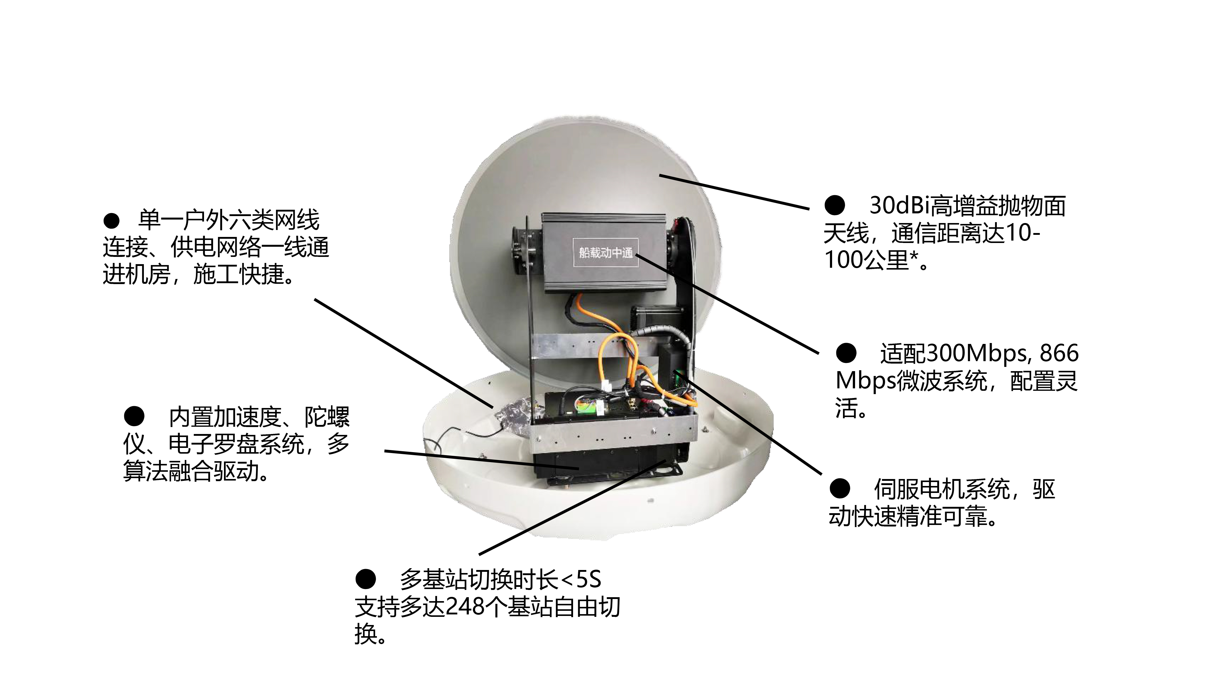 PP电子5金狮·(中国区)游戏官方网站