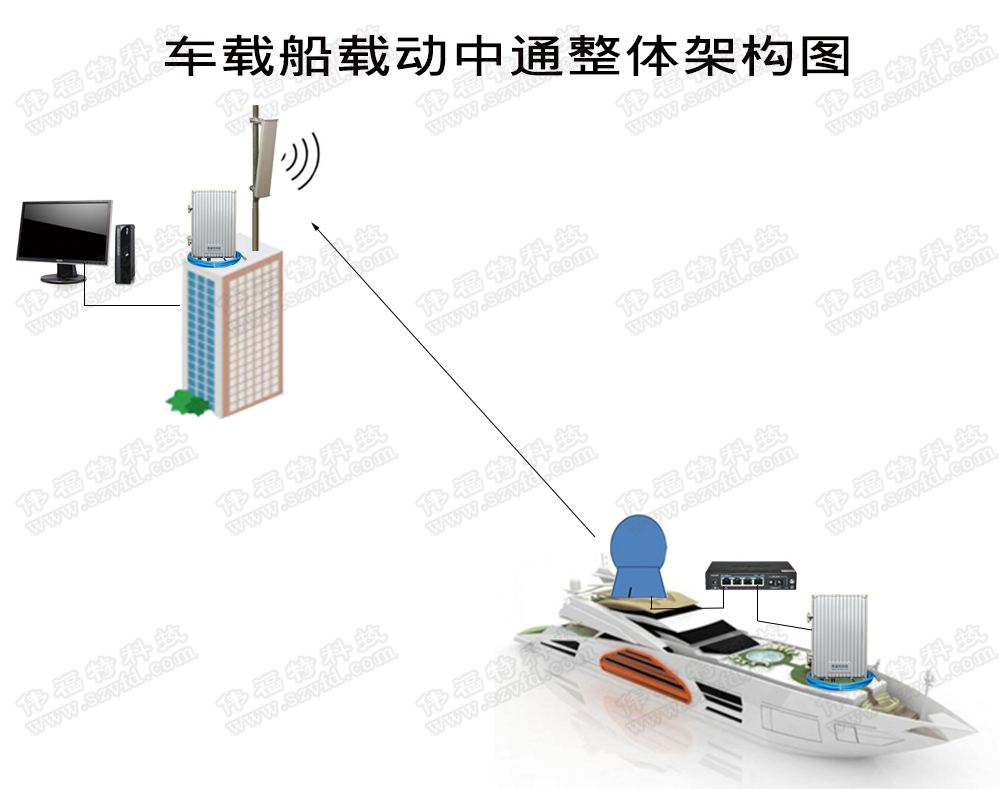 PP电子5金狮·(中国区)游戏官方网站