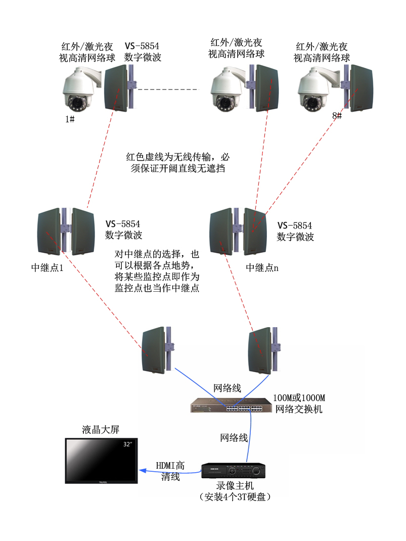 PP电子5金狮·(中国区)游戏官方网站