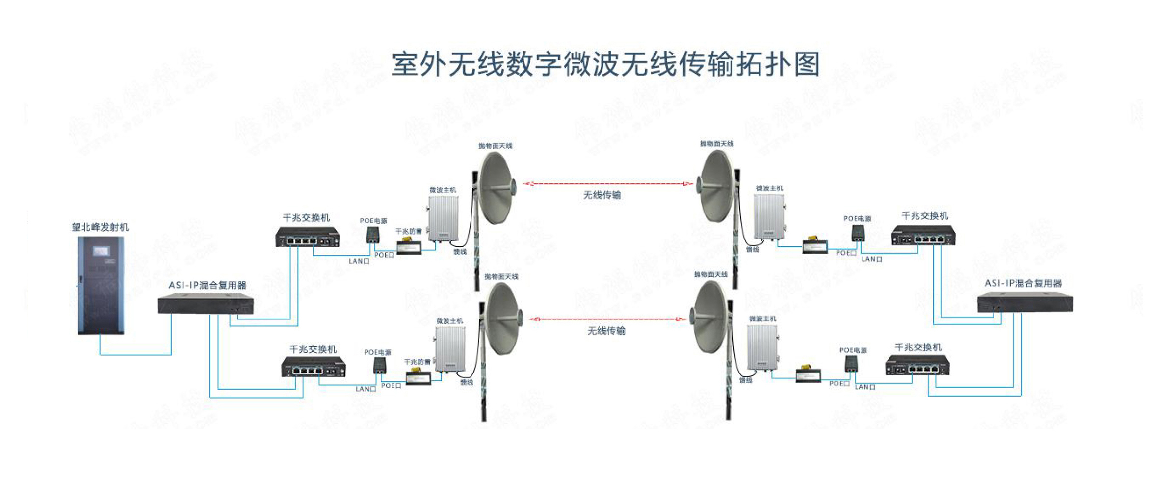 PP电子5金狮·(中国区)游戏官方网站