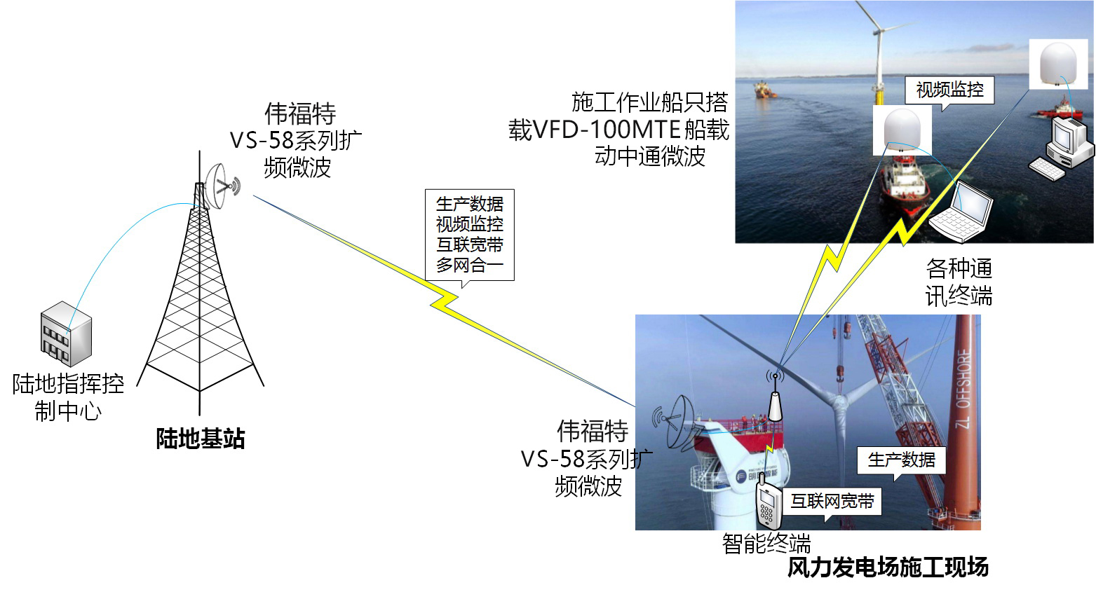 PP电子5金狮·(中国区)游戏官方网站