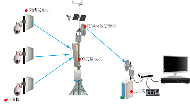 PP电子5金狮·(中国区)游戏官方网站