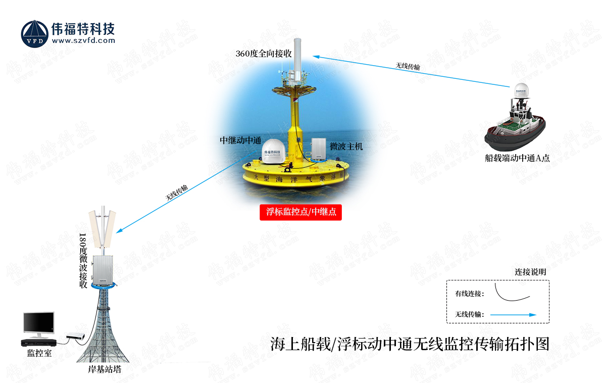 PP电子5金狮·(中国区)游戏官方网站