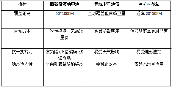 PP电子5金狮·(中国区)游戏官方网站