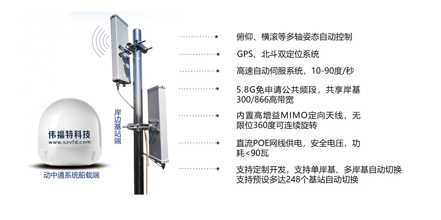 PP电子5金狮·(中国区)游戏官方网站