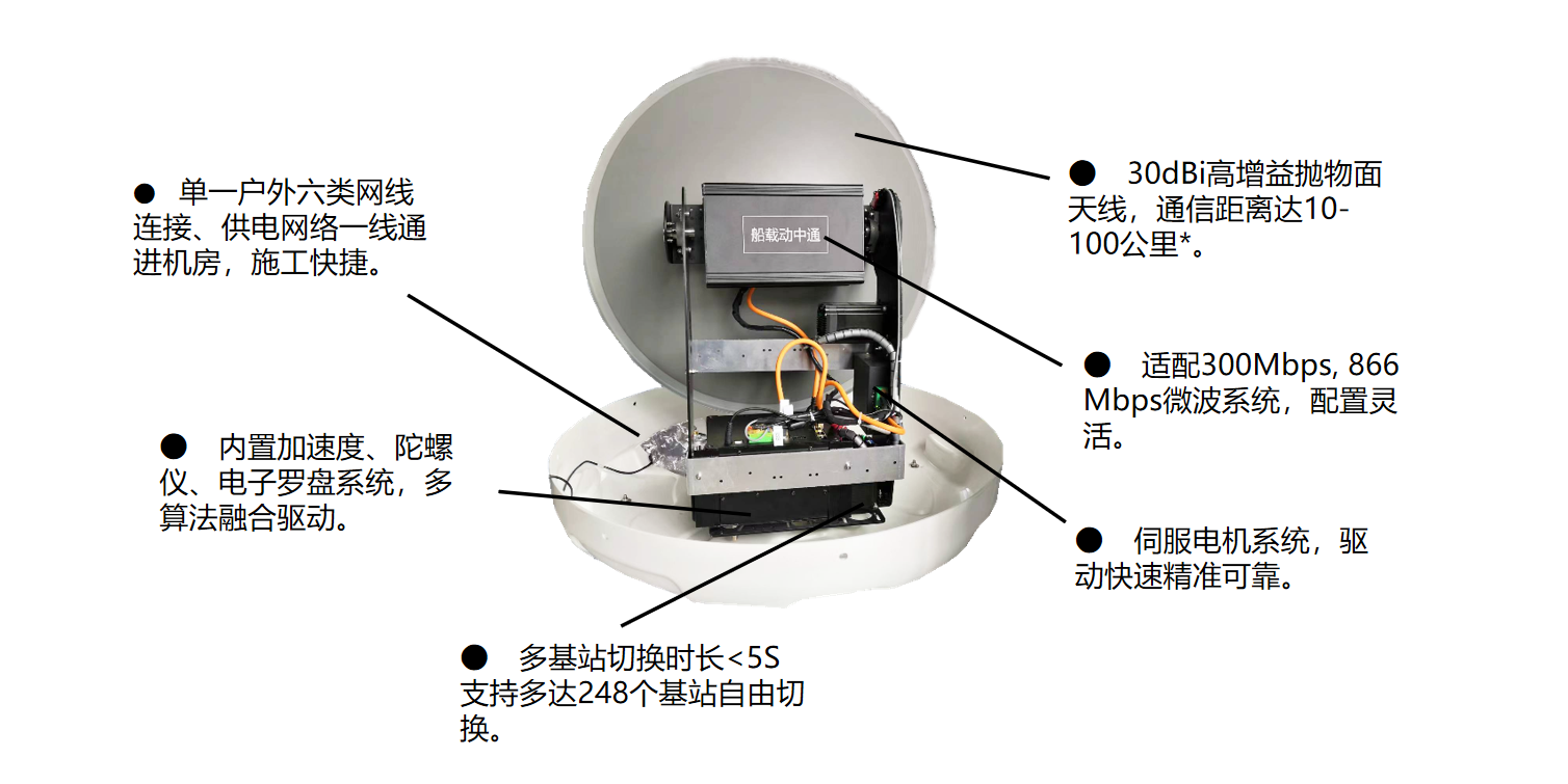 PP电子5金狮·(中国区)游戏官方网站
