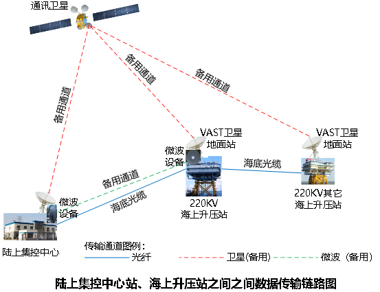 PP电子5金狮·(中国区)游戏官方网站