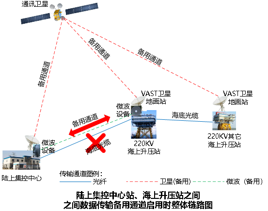 PP电子5金狮·(中国区)游戏官方网站