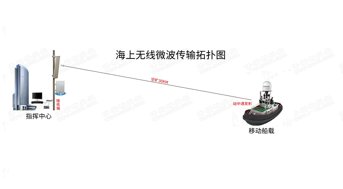 PP电子5金狮·(中国区)游戏官方网站